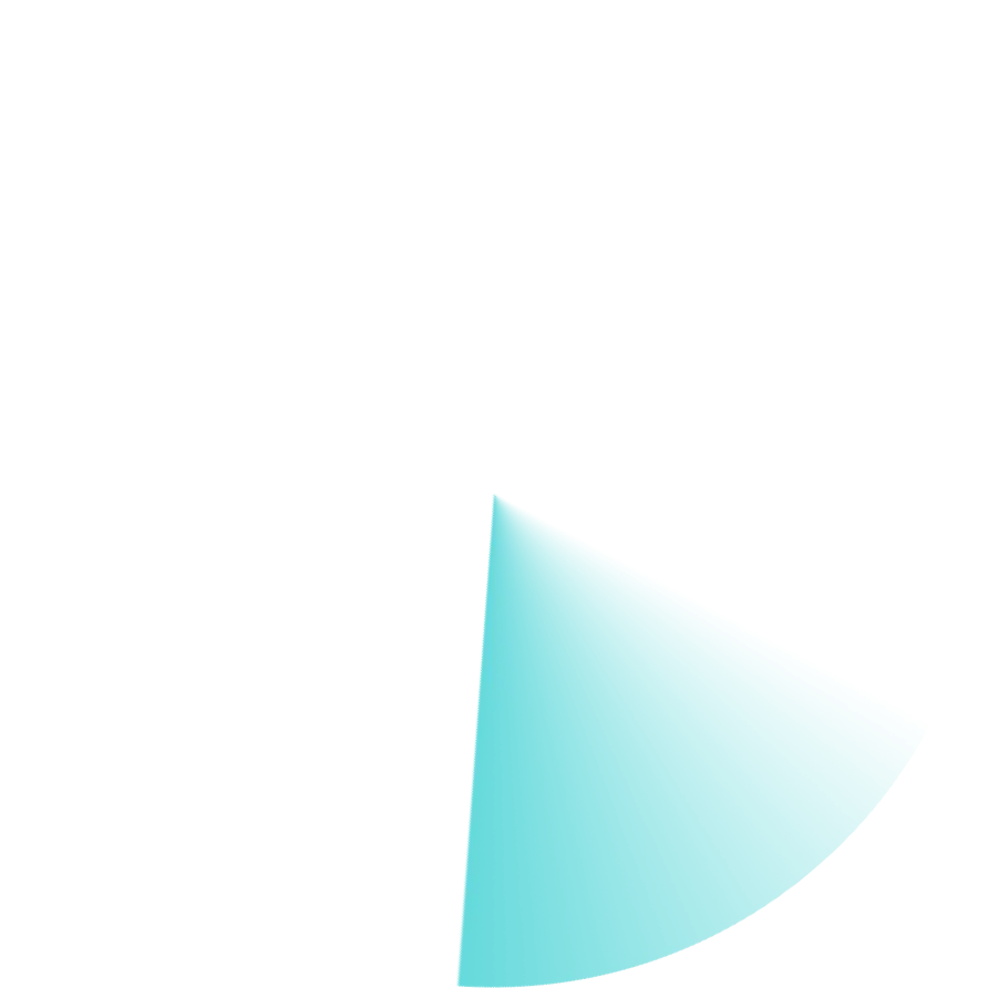 Cyber Security Radar